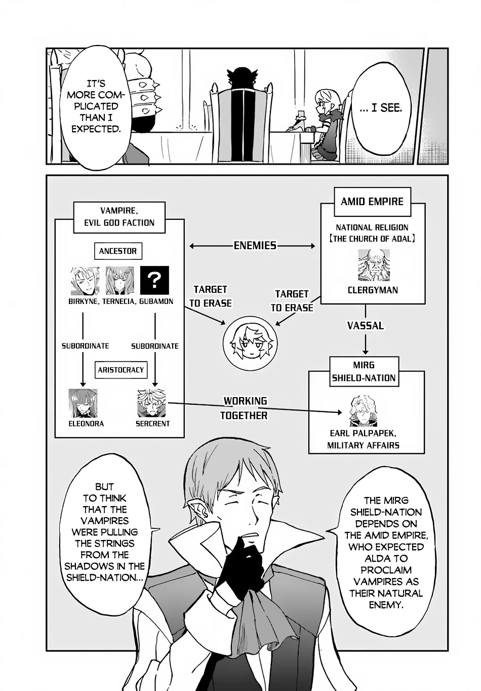The Death Mage Who Doesn't Want a Fourth Time Chapter 33 page 6 - Chapter 33