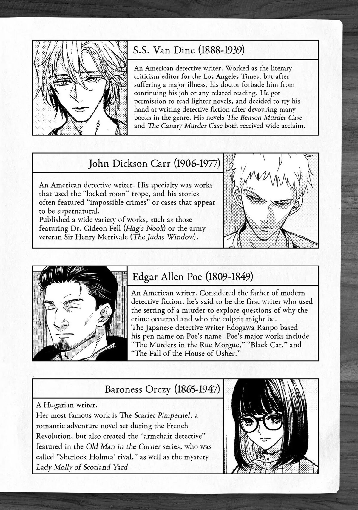 The Decagon House Murders Chapter 1 page 48 - Chapter 1