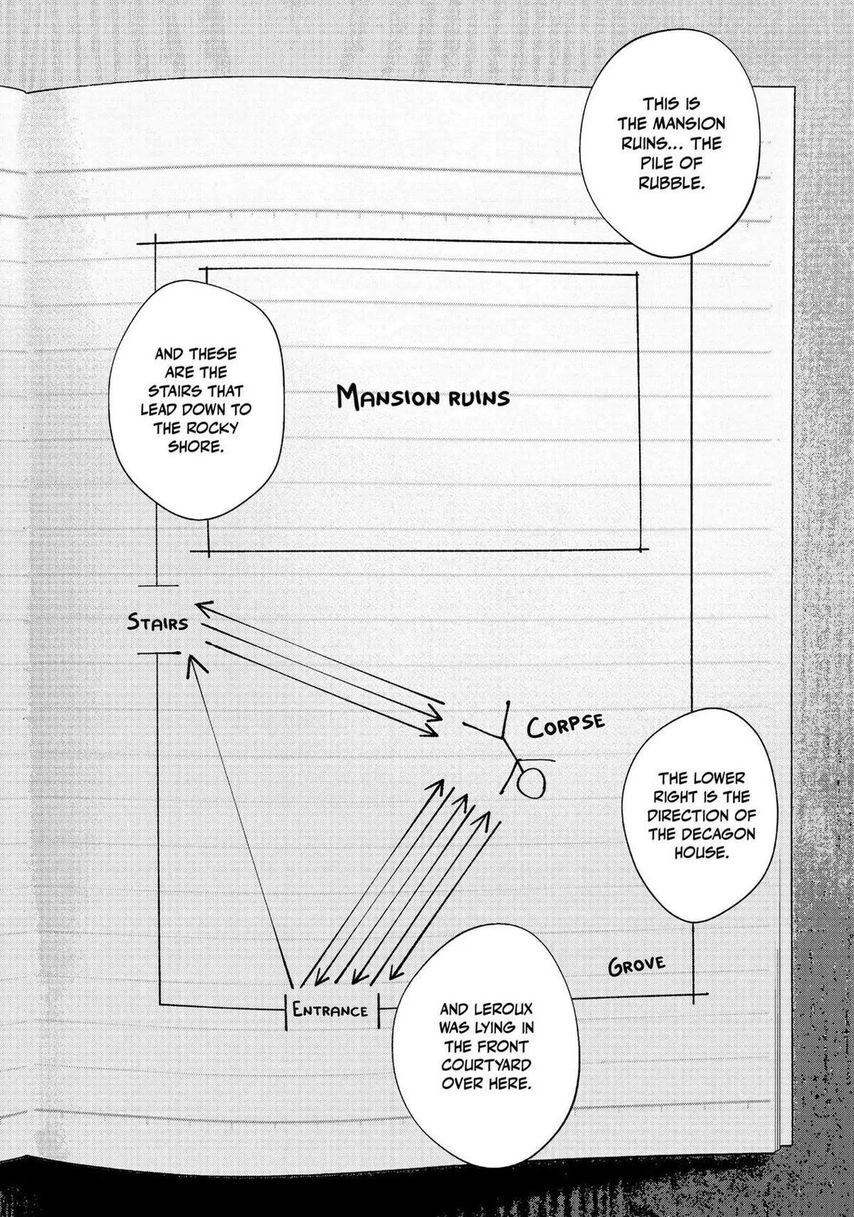 The Decagon House Murders Chapter 23 page 6 - Chapter 23