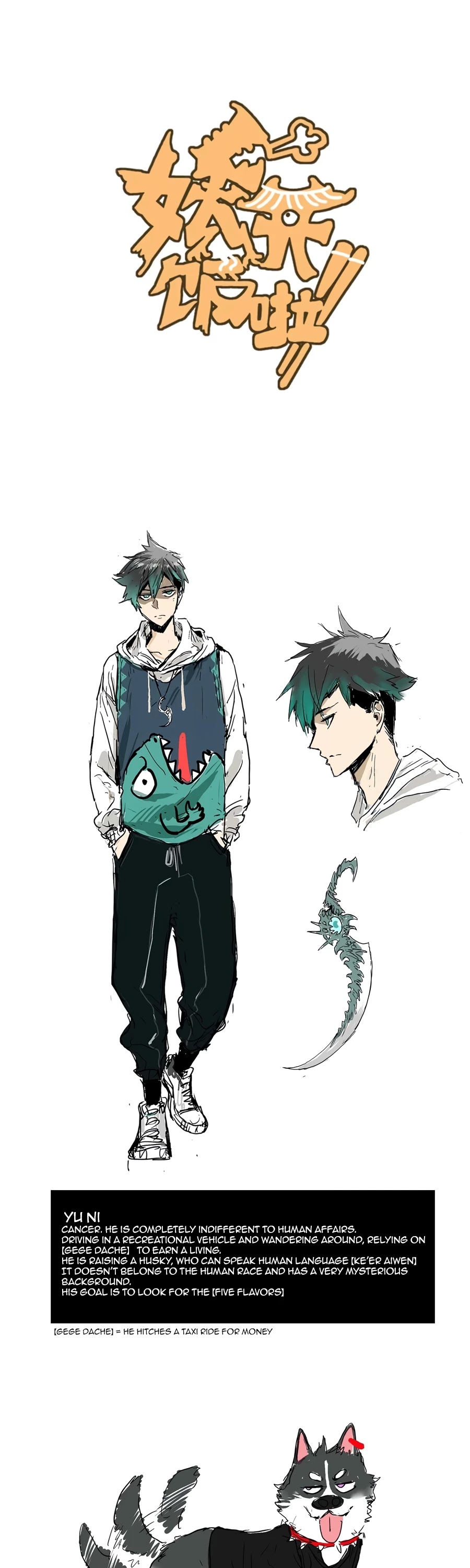 The Demon is Ready for Dinner! Chapter 0.1 page 1 - Chapter 0.1: Characters Overview