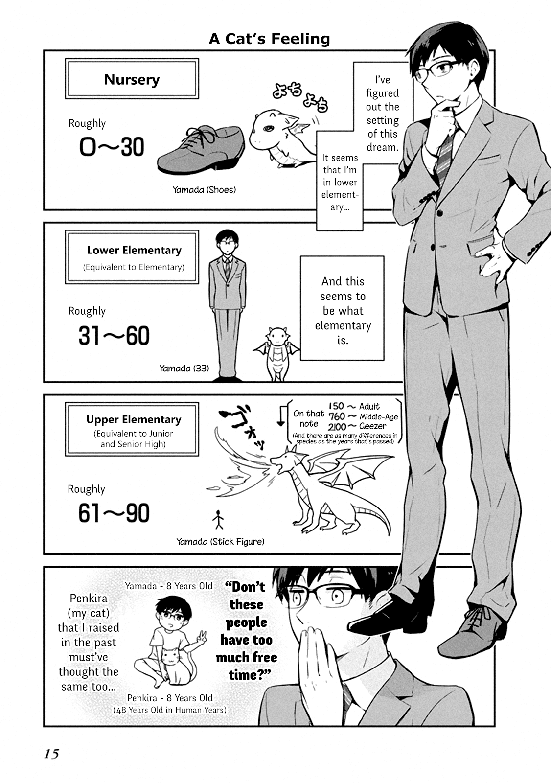 The Demon Lord's Adorable Yamada is a Good Boy Chapter 1.3 page 1 - Chapter 1.3