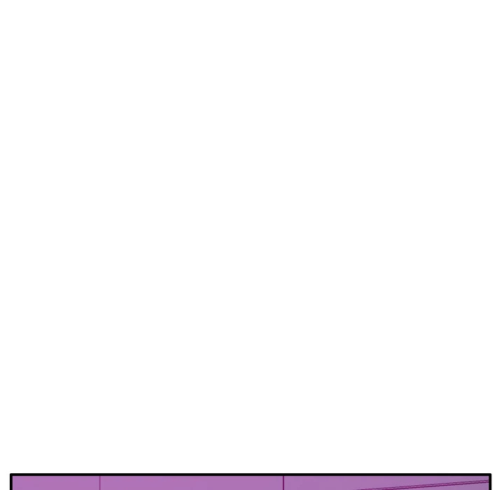 The Desperate Housewife Chapter 19 page 137 - Chapter 19