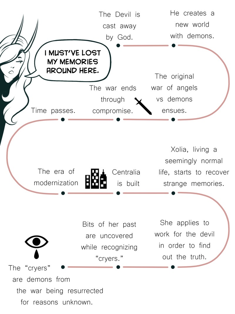 The Devil is a Handsome Man Chapter 24 page 4 - Chapter 24: Episode 24