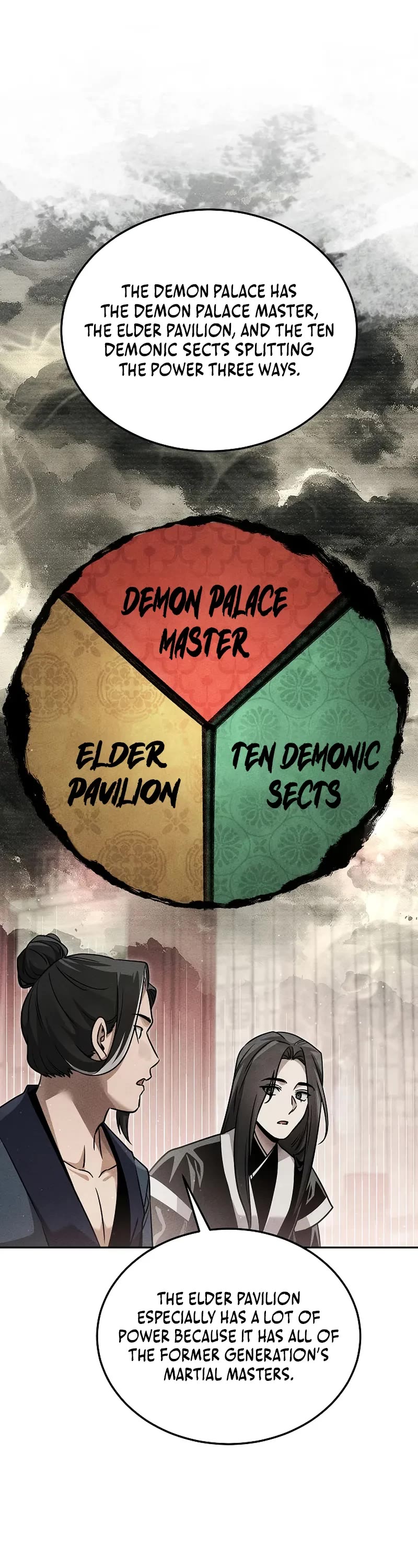 The Divine Demon's Grand Ascension Chapter 32 page 16 - Chapter 32