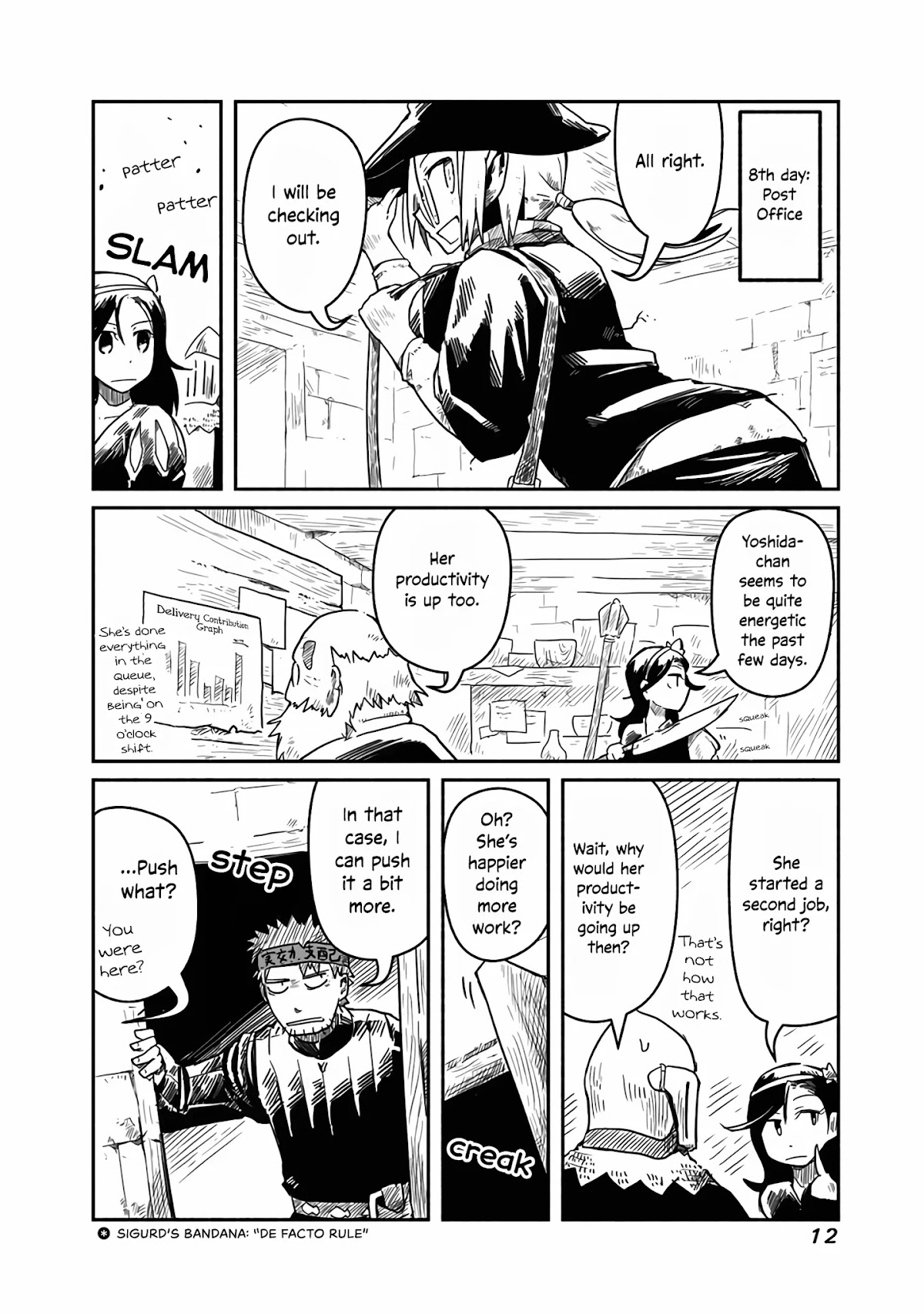 The Dragon, the Hero, and the Courier Chapter 15 page 12 - Chapter 15: The Tube, the Second Job, and the Adventurer