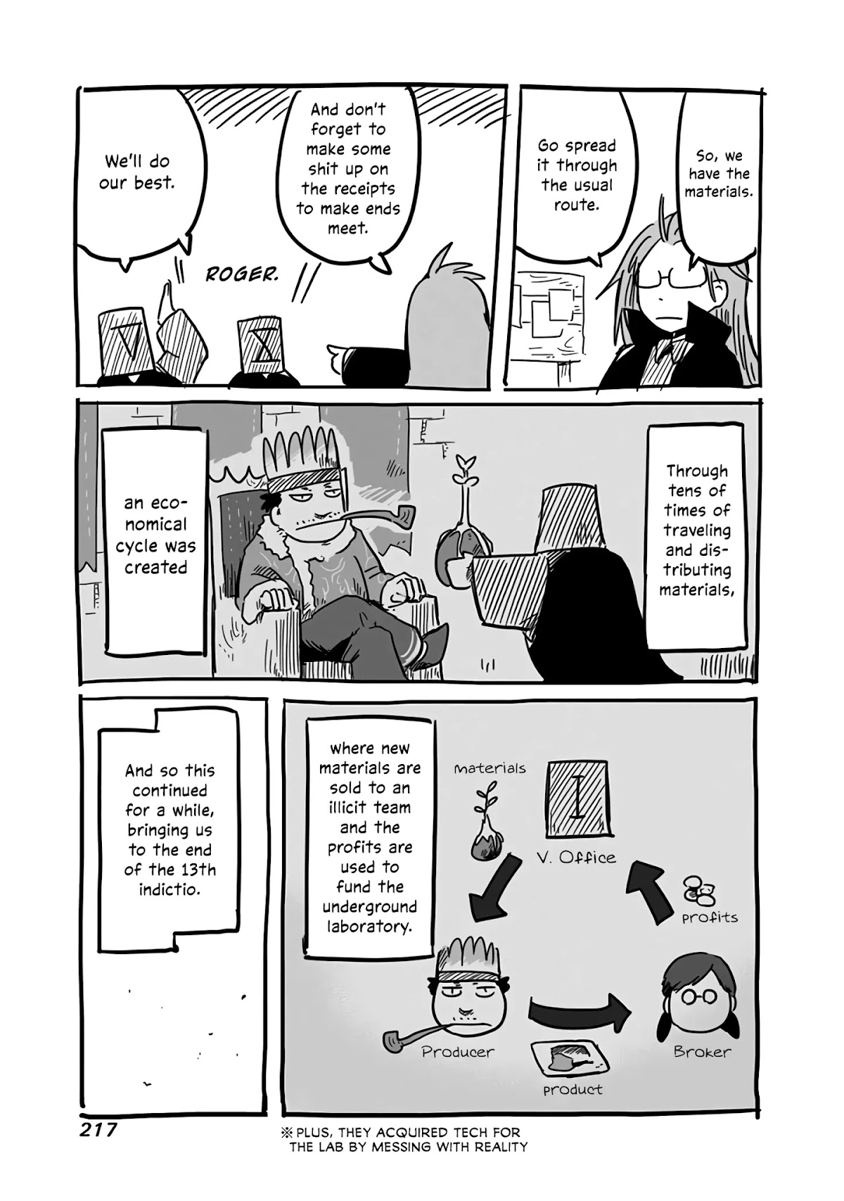 The Dragon, the Hero, and the Courier Chapter 20.5 page 5 - Chapter 20.5: Verification Office's Conquests