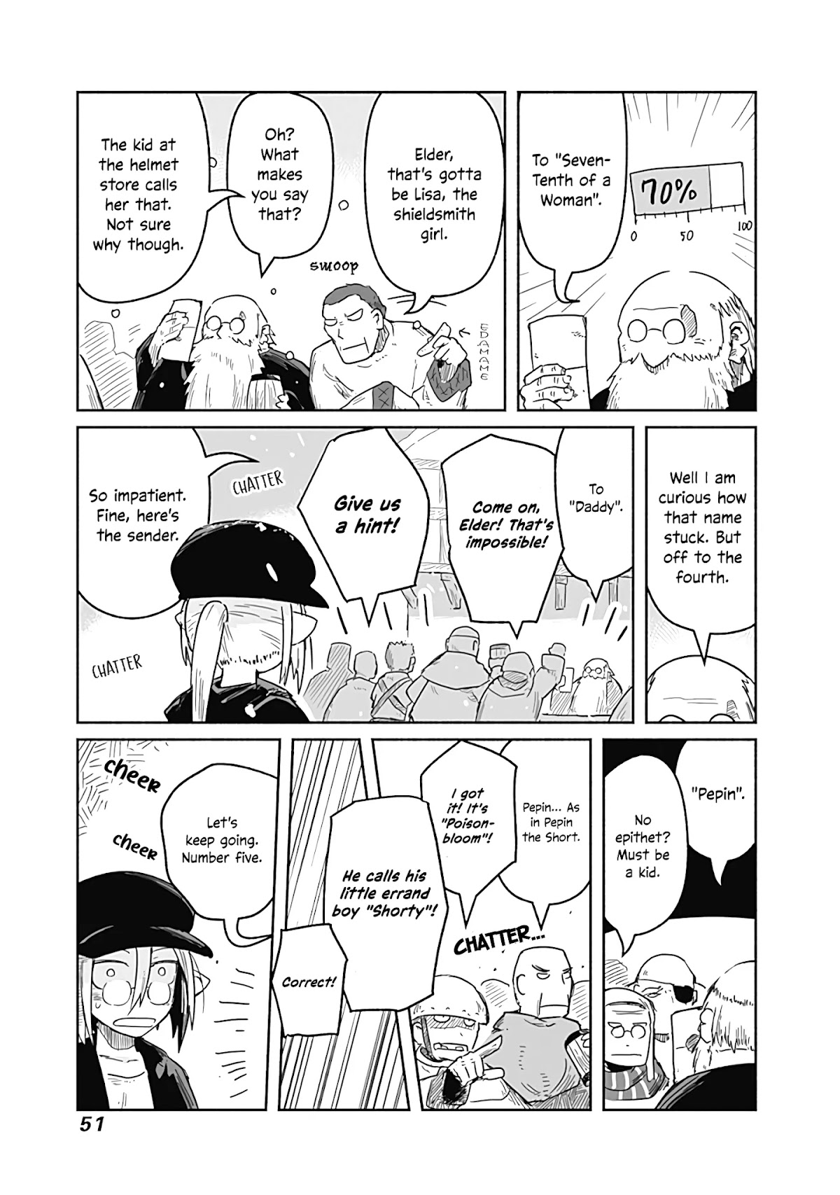 The Dragon, the Hero, and the Courier Chapter 28 page 8 - Chapter 28: The Shield, the Wall, and the Modest Soul