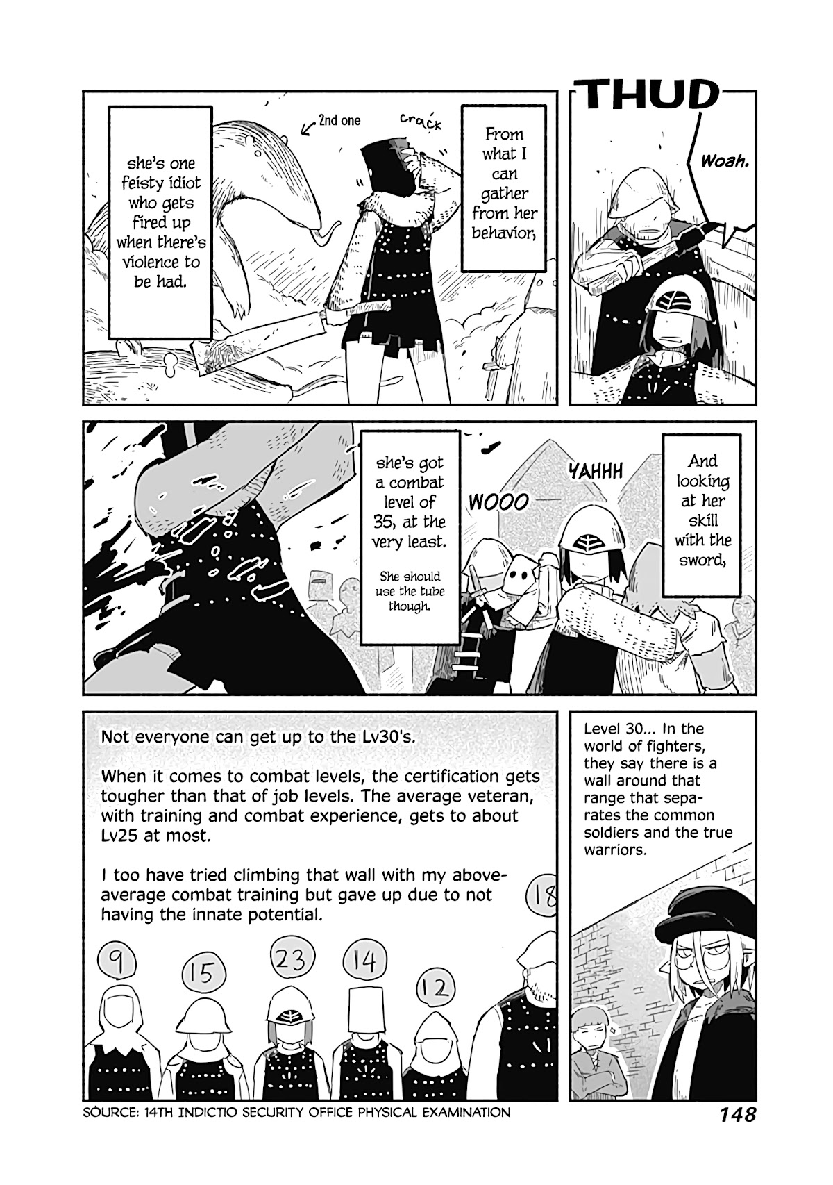 The Dragon, the Hero, and the Courier Chapter 30 page 17 - Chapter 30: The Mongrel, the Guard, and Anomalies