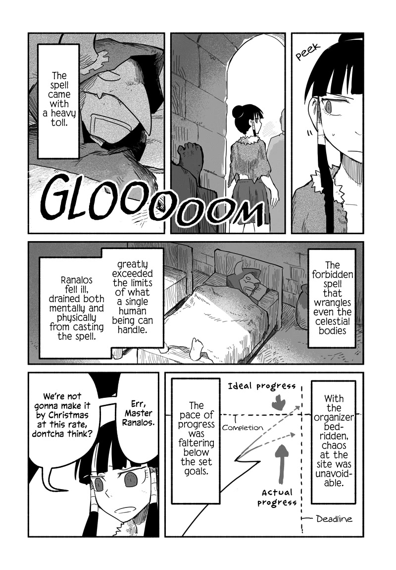 The Dragon, the Hero, and the Courier Chapter 37.3 page 13 - Chapter 37.3: Day, Night, and the Epic of Deadlines