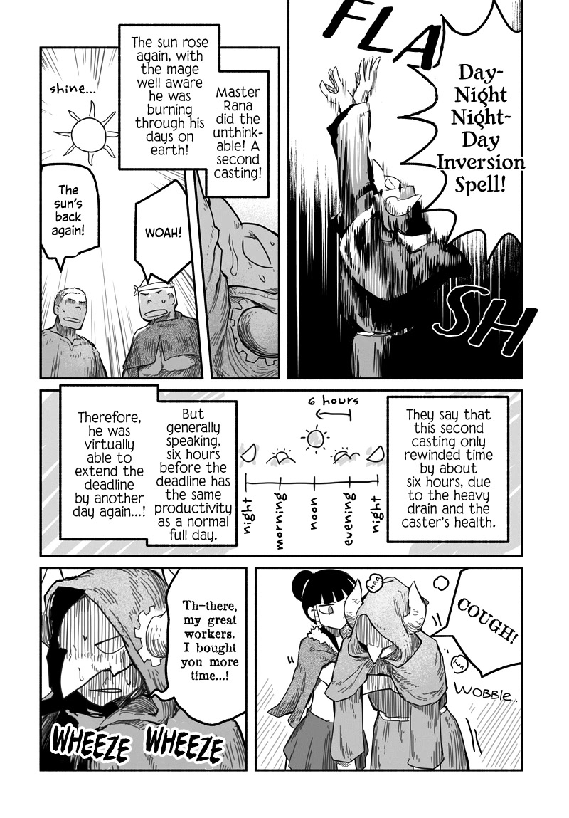 The Dragon, the Hero, and the Courier Chapter 37.3 page 15 - Chapter 37.3: Day, Night, and the Epic of Deadlines