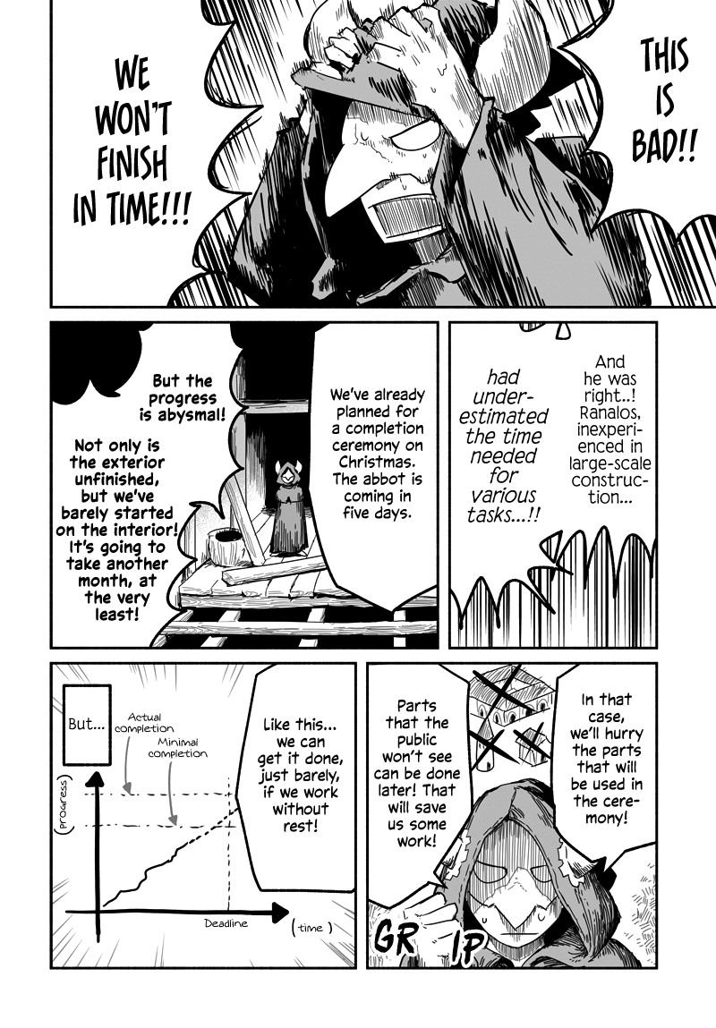 The Dragon, the Hero, and the Courier Chapter 37.3 page 7 - Chapter 37.3: Day, Night, and the Epic of Deadlines