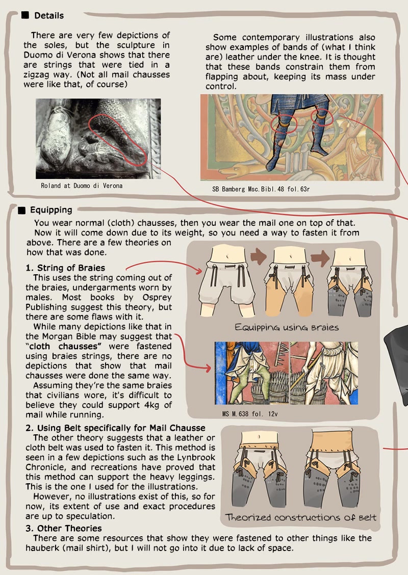 The Dragon, the Hero, and the Courier Chapter 45.4 page 4 - Chapter 45.4: Back of a Flyer - Mail Chausses