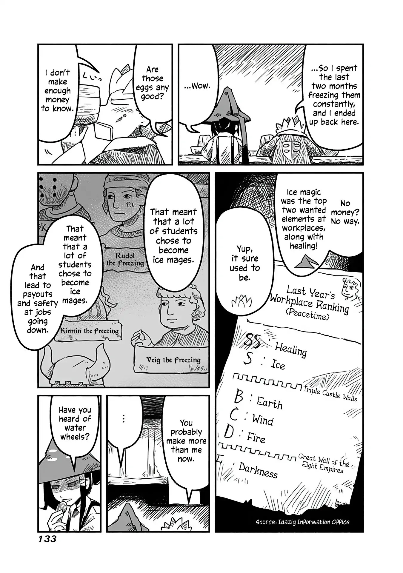 The Dragon, the Hero, and the Courier Chapter 5 page 11 - Chapter 5: Mages, Labor, and the Courier