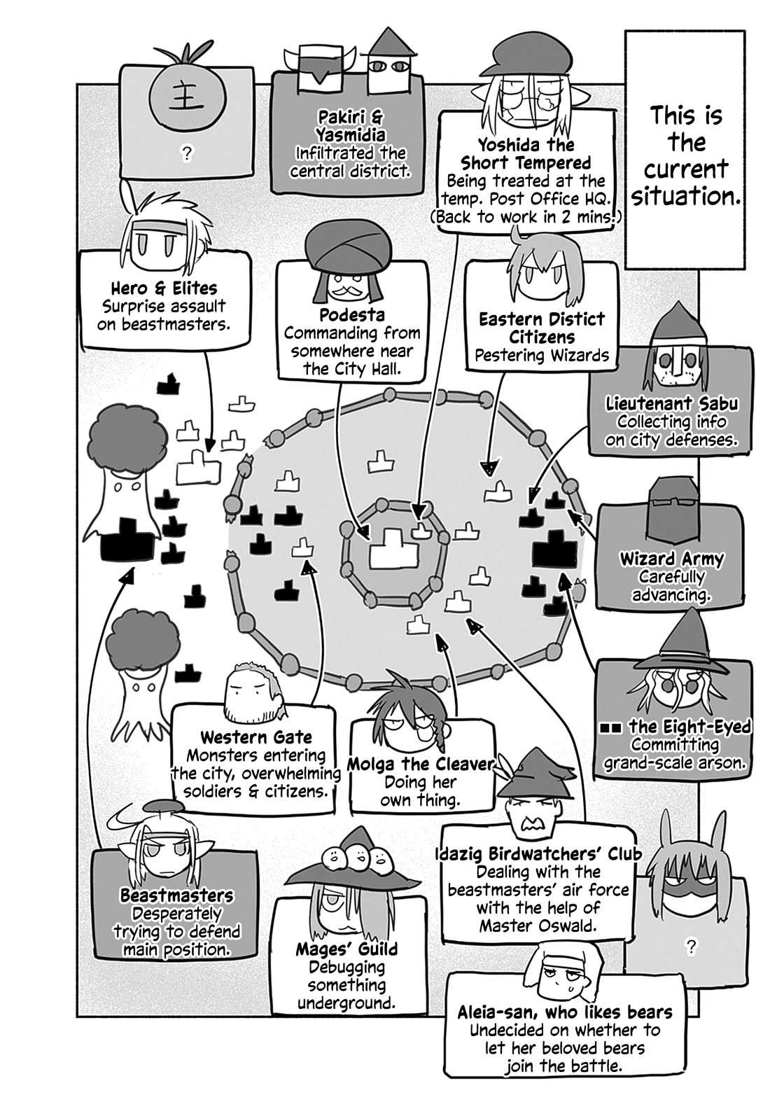 The Dragon, the Hero, and the Courier Chapter 57 page 13 - Chapter 57: The Decisive Battle IV