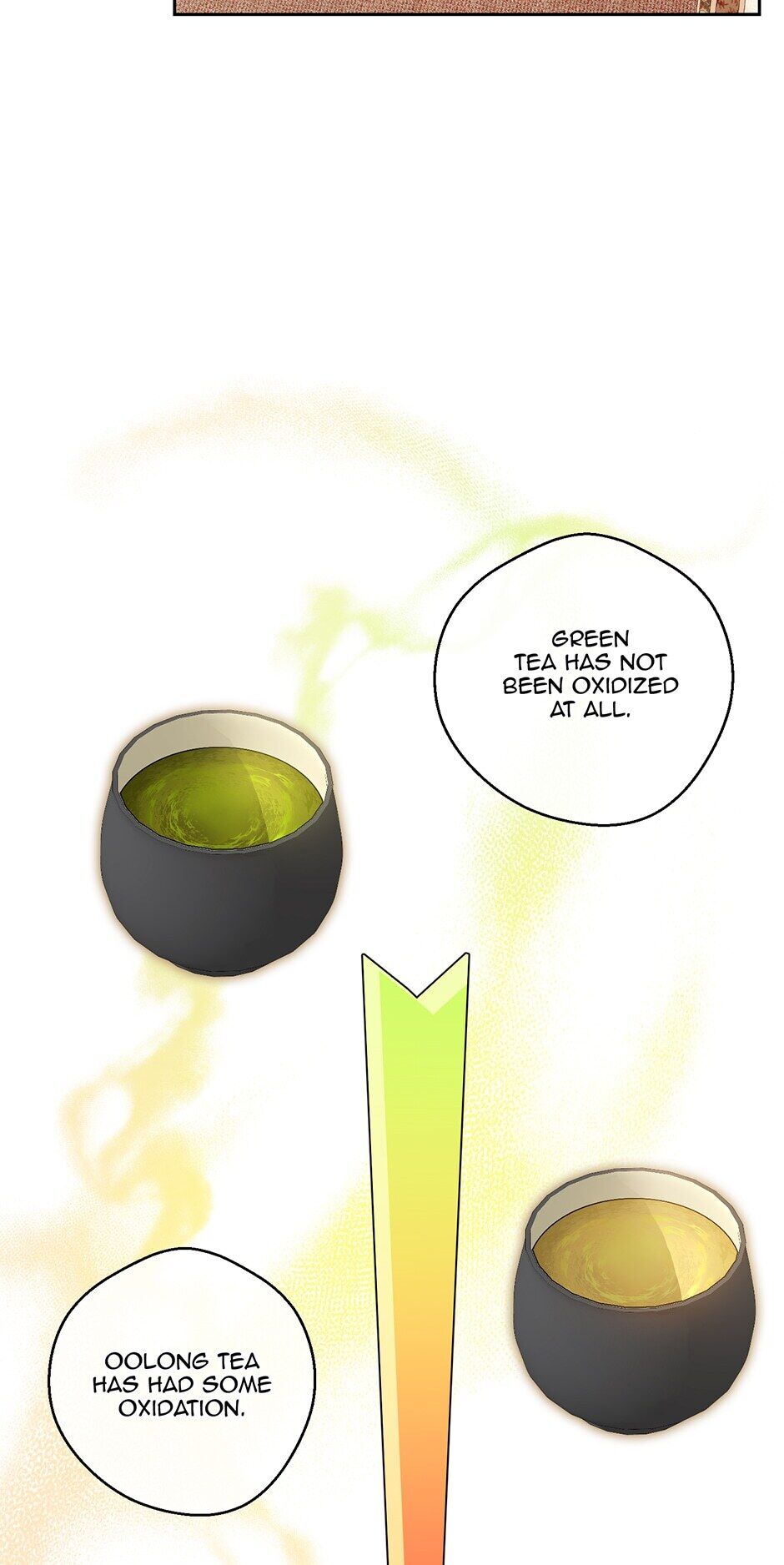 The Duchess' 50 Tea Recipes Chapter 86 page 15 - Chapter 86: Thoughtful Welcome