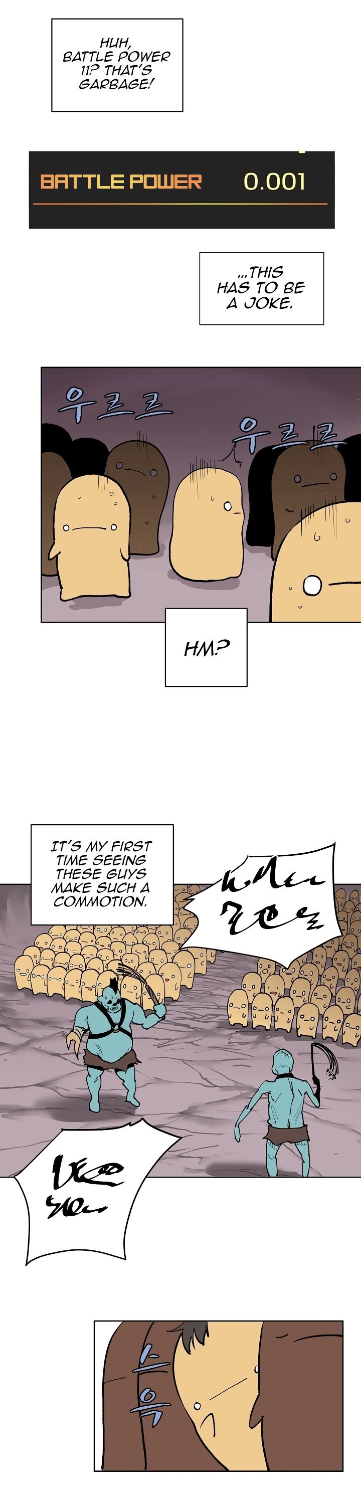 The Dungeon Master Chapter 2 page 10 - Chapter 2