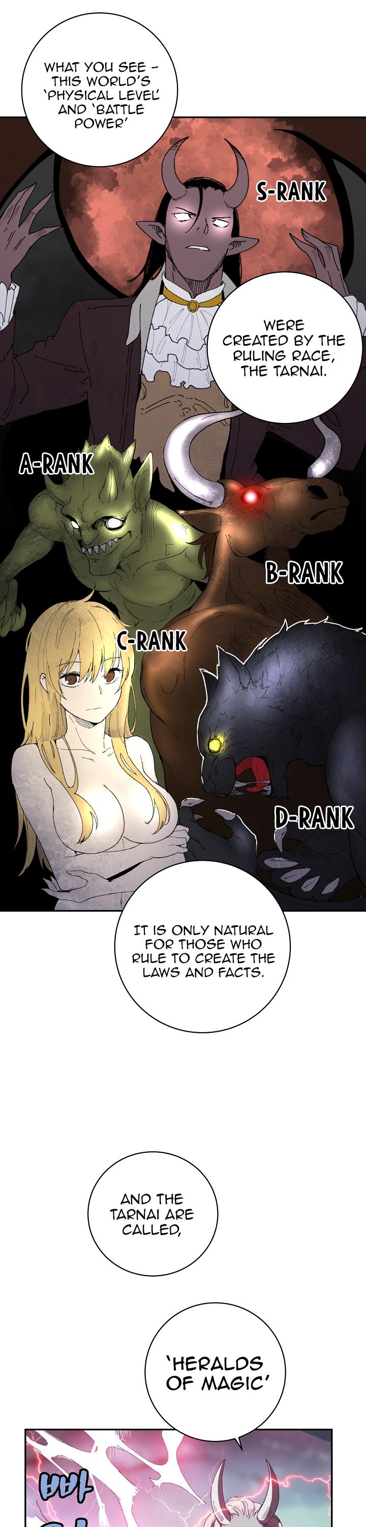 The Dungeon Master Chapter 22 page 23 - Chapter 22