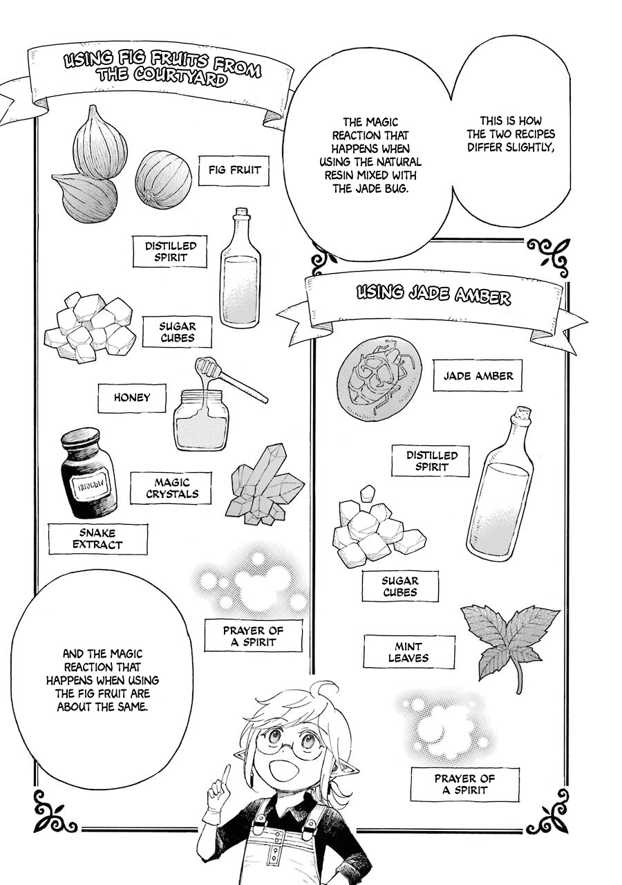 The Elf and the Hunter's Item Atelier Chapter 2 page 27 - Chapter 2