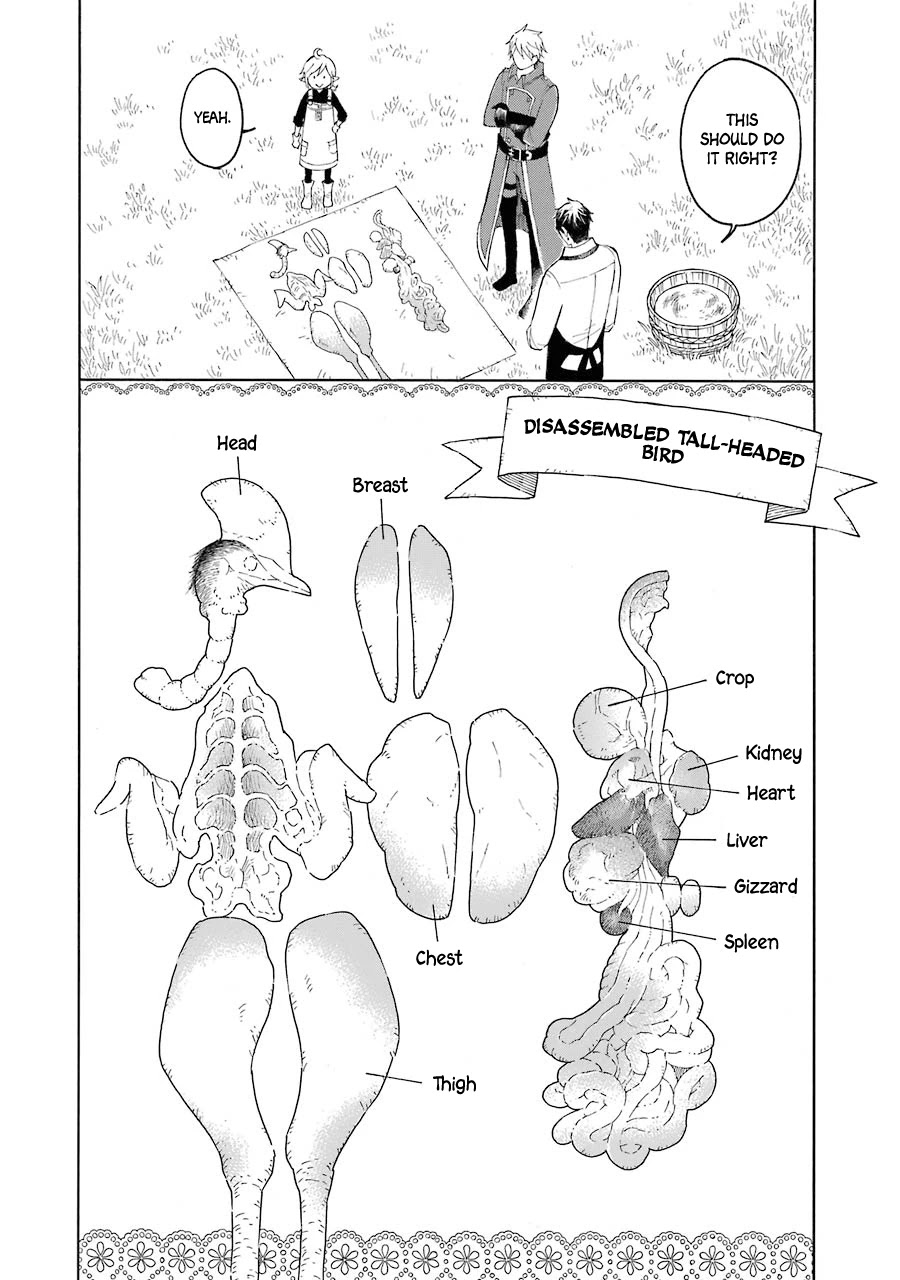 The Elf and the Hunter's Item Atelier Chapter 3 page 18 - Chapter 3