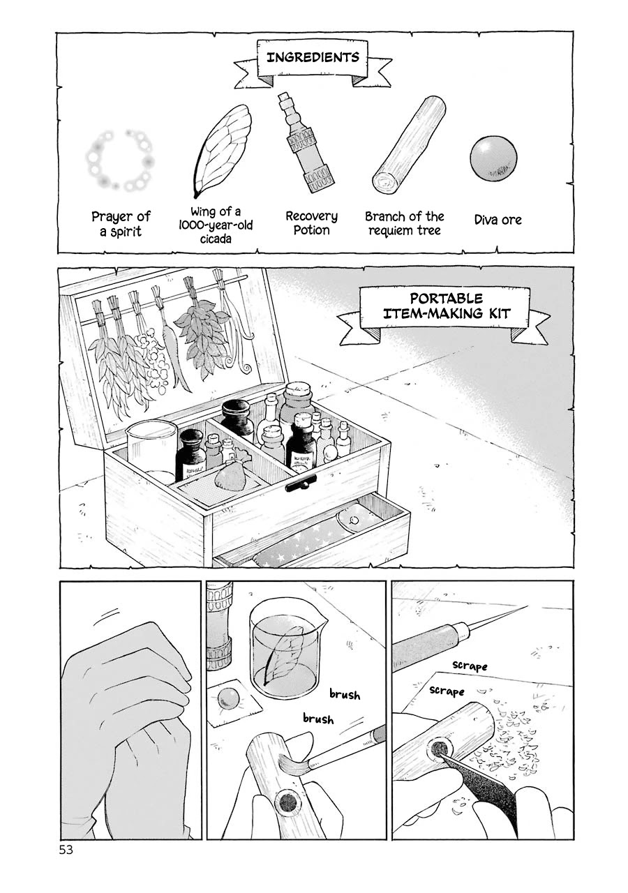 The Elf and the Hunter's Item Atelier Chapter 6 page 21 - Chapter 6
