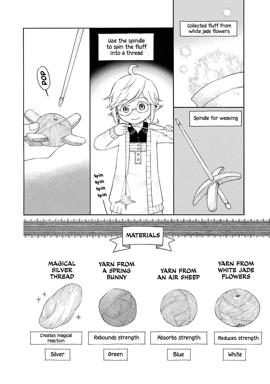 The Elf and the Hunter's Item Atelier Chapter 8 page 21 - Chapter 8
