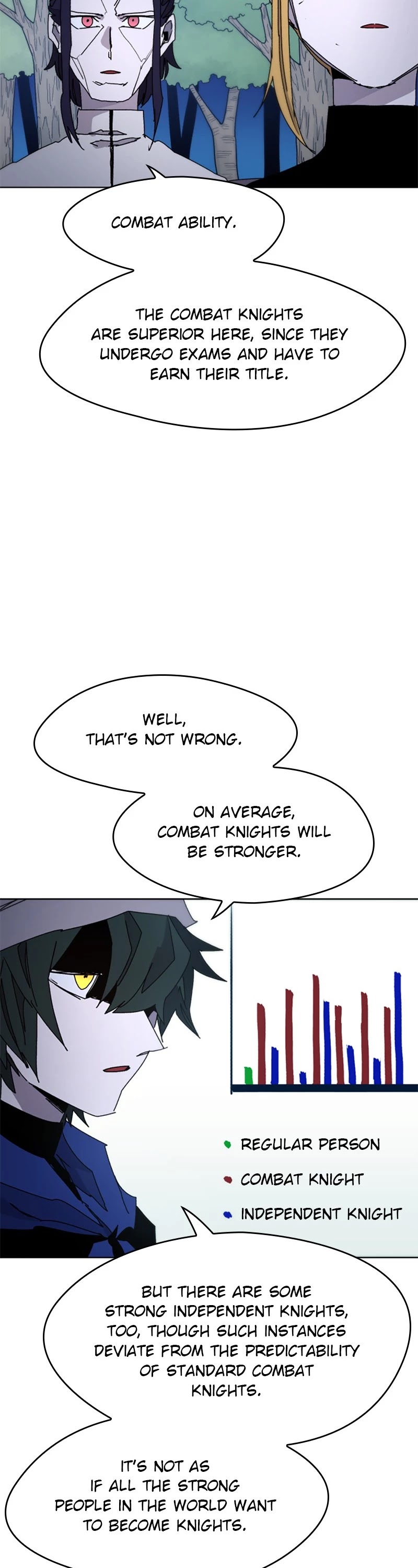 The Ember Knight Chapter 36 page 13 - Chapter 36: Episode 36