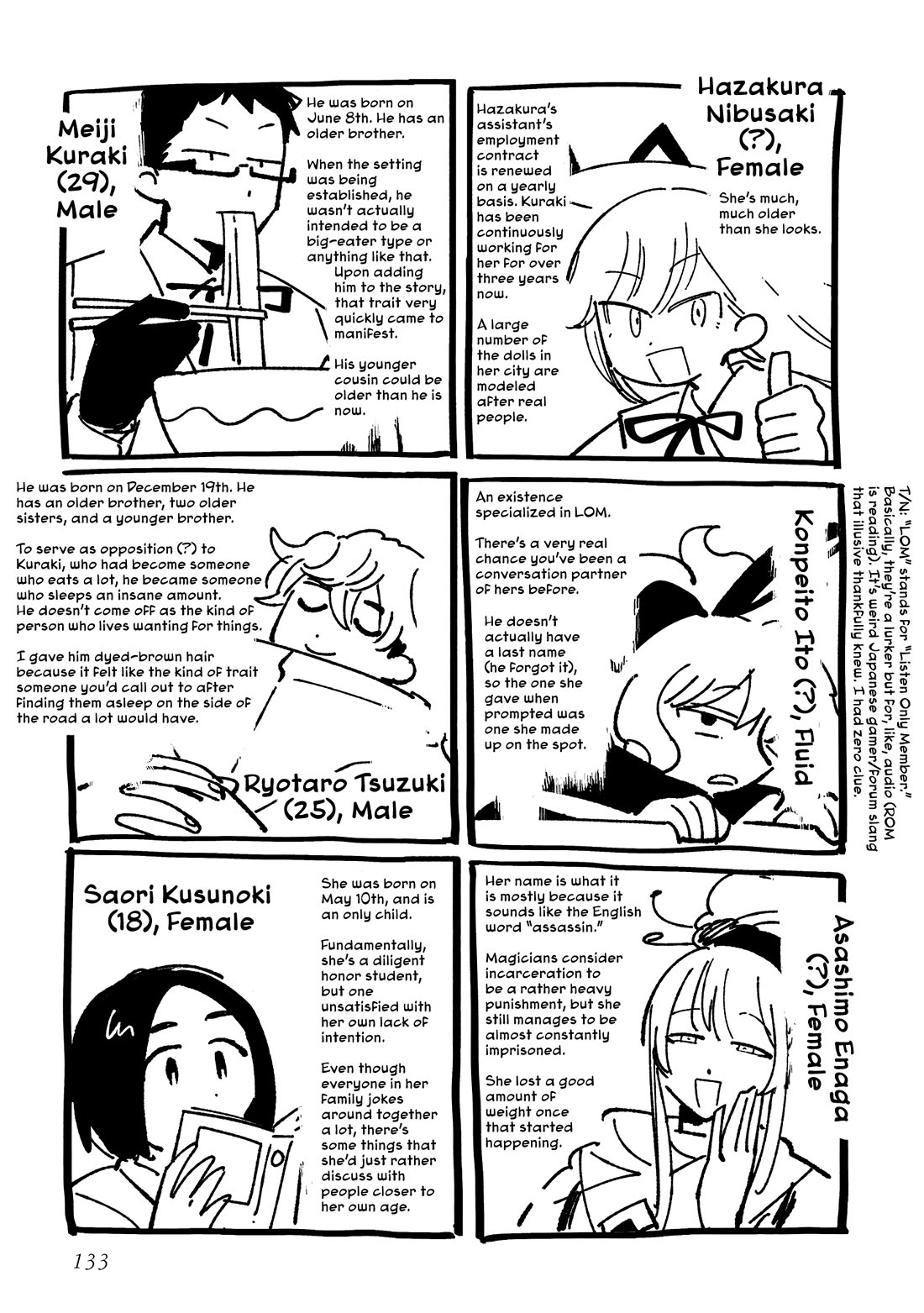 The Everyday Maintenance of Shinozaki-kun Chapter 43.1 page 2 - Chapter 43.1: Character Profiles and Afterword