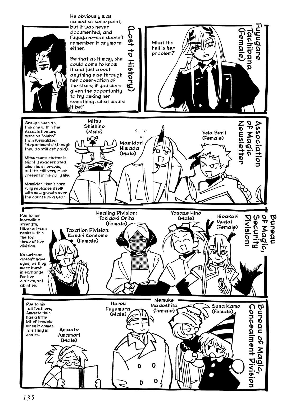 The Everyday Maintenance of Shinozaki-kun Chapter 43.1 page 4 - Chapter 43.1: Character Profiles and Afterword