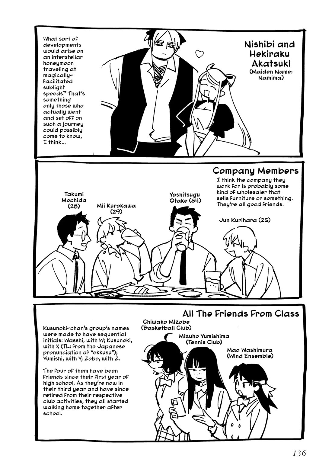 The Everyday Maintenance of Shinozaki-kun Chapter 43.1 page 5 - Chapter 43.1: Character Profiles and Afterword