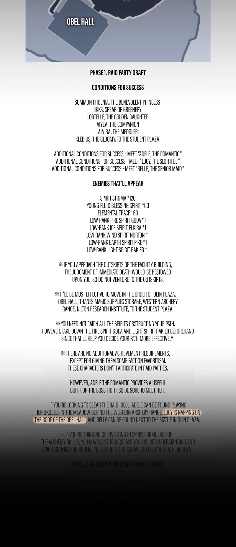 The Extra’s Academy Survival Guide Chapter 10 page 70 - Chapter 10