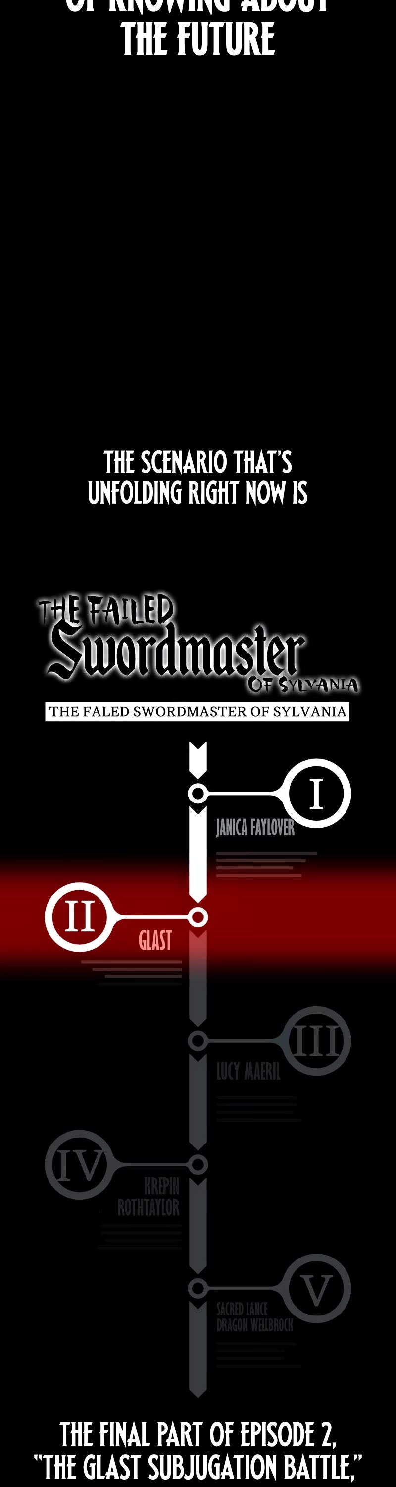 The Extra’s Academy Survival Guide Chapter 32 page 9 - Chapter 32