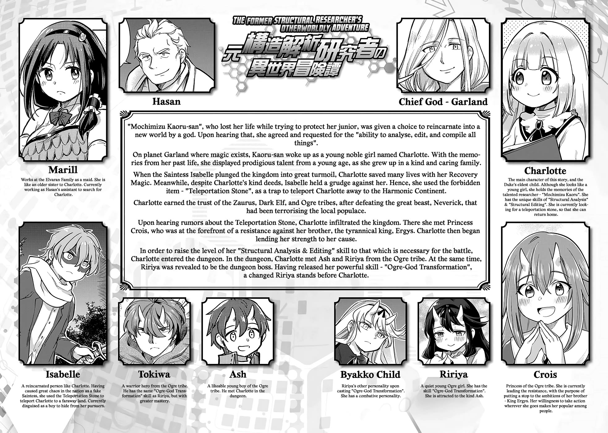 The Former Structural Researcher's Story of Otherworldly Adventure Chapter 31 page 4 - Chapter 31