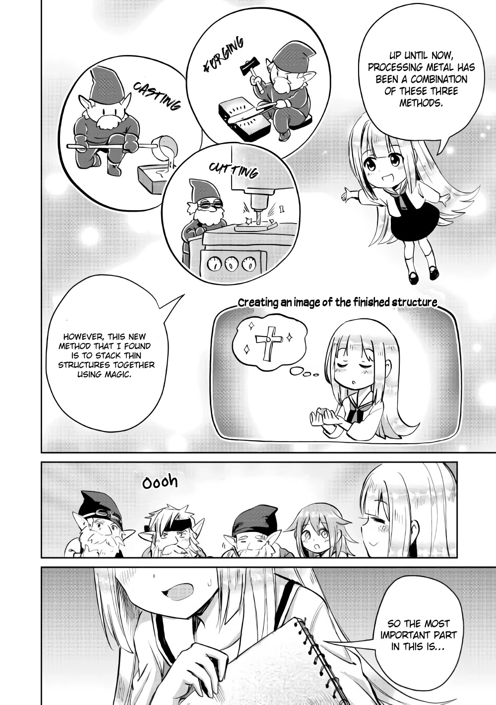The Former Structural Researcher's Story of Otherworldly Adventure Chapter 6 page 6 - Chapter 6