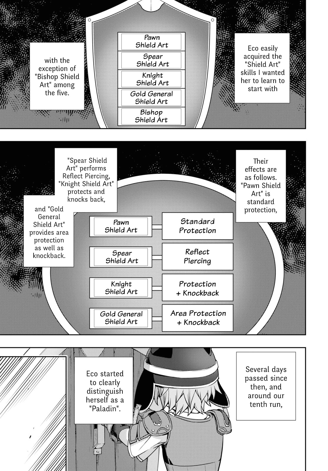 The Former Top 1's Sub-Character Training Diary ~A Dedicated Player is Currently Conquering Another World!~ Chapter 16 page 9 - Chapter 16