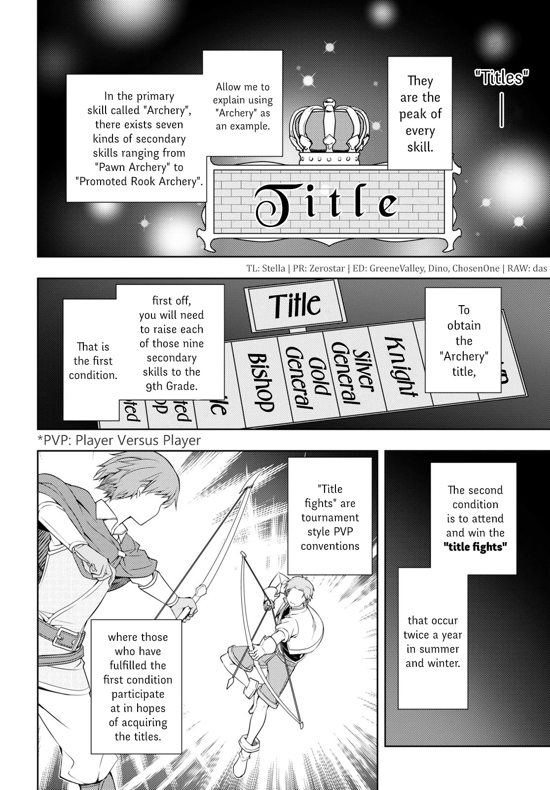 The Former Top 1's Sub-Character Training Diary ~A Dedicated Player is Currently Conquering Another World!~ Chapter 19 page 14 - Chapter 19