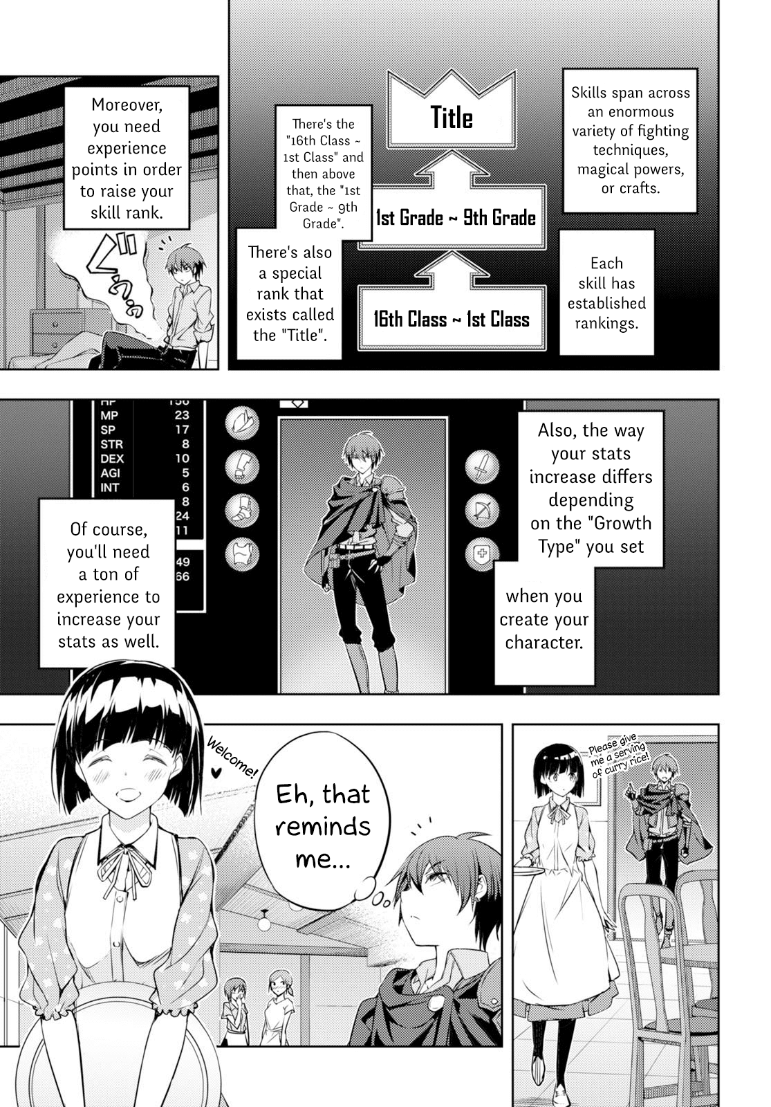 The Former Top 1's Sub-Character Training Diary ~A Dedicated Player is Currently Conquering Another World!~ Chapter 2 page 4 - Chapter 2