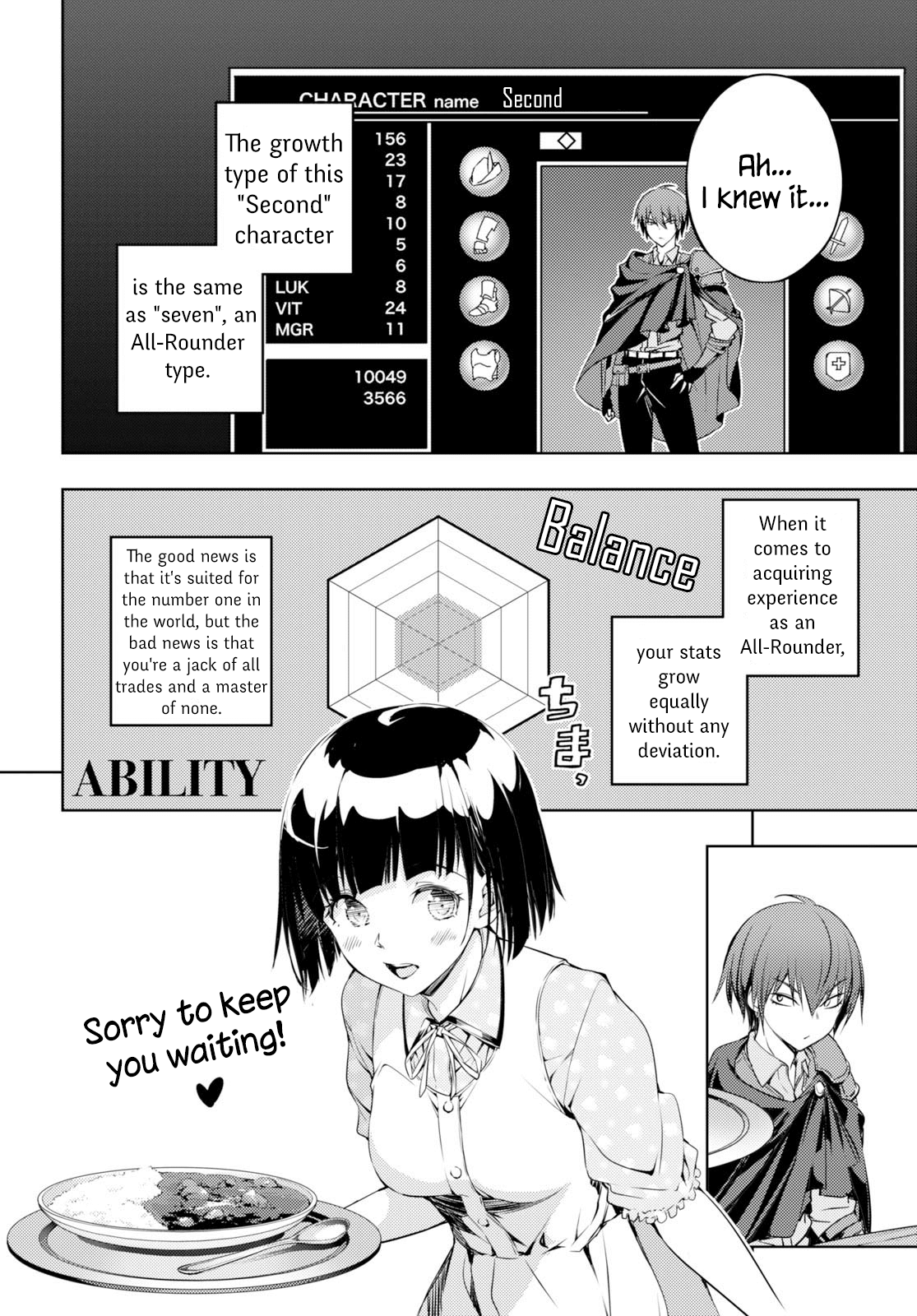The Former Top 1's Sub-Character Training Diary ~A Dedicated Player is Currently Conquering Another World!~ Chapter 2 page 5 - Chapter 2