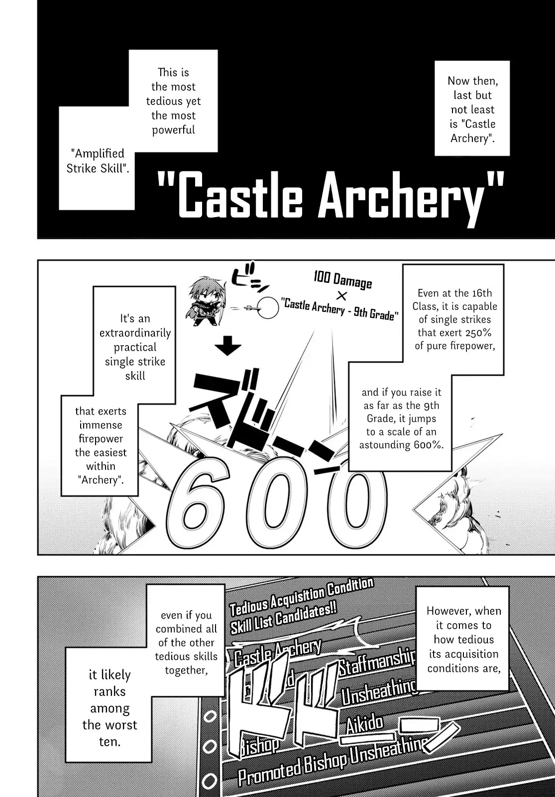 The Former Top 1's Sub-Character Training Diary ~A Dedicated Player is Currently Conquering Another World!~ Chapter 3 page 15 - Chapter 3