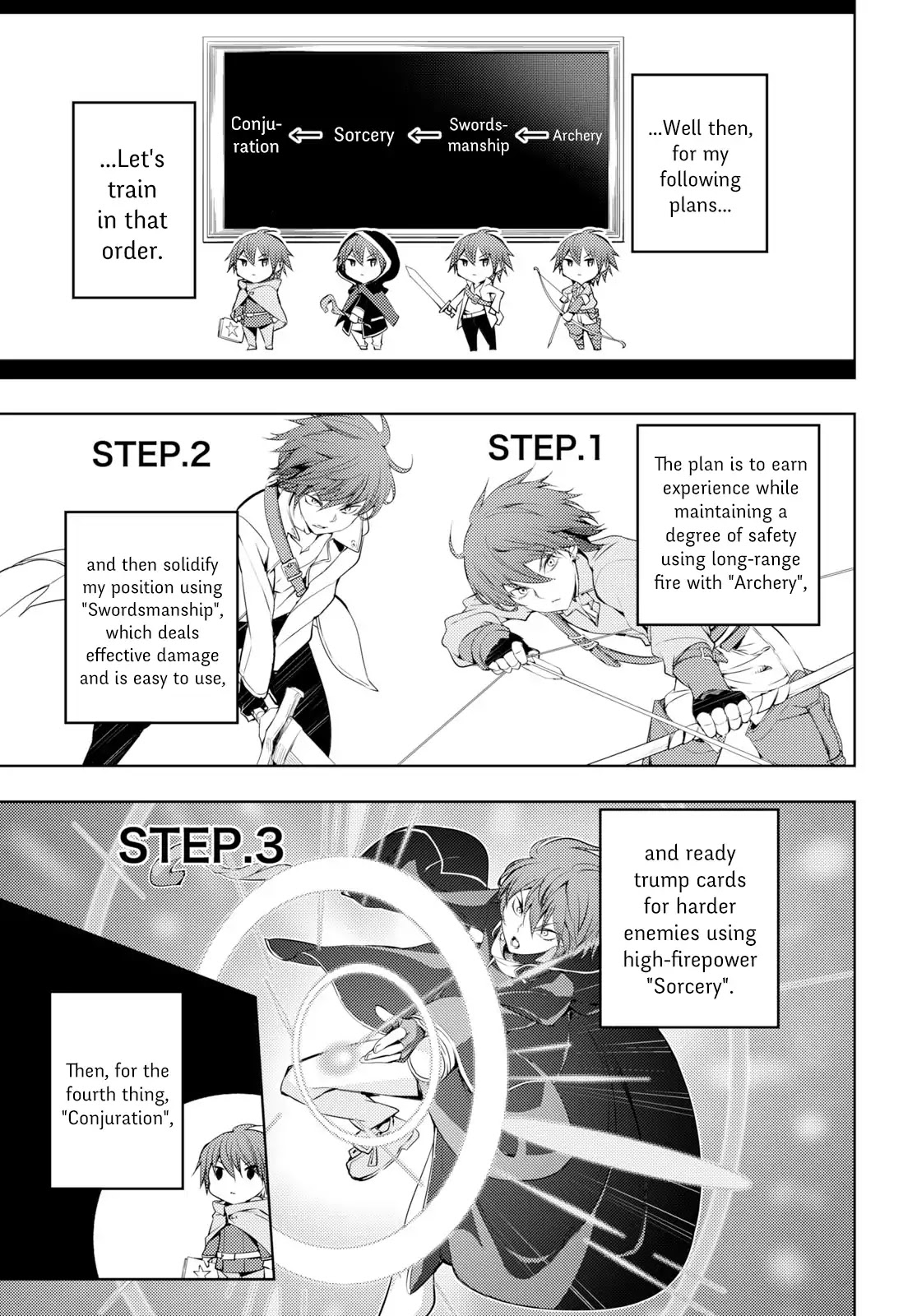 The Former Top 1's Sub-Character Training Diary ~A Dedicated Player is Currently Conquering Another World!~ Chapter 3 page 8 - Chapter 3