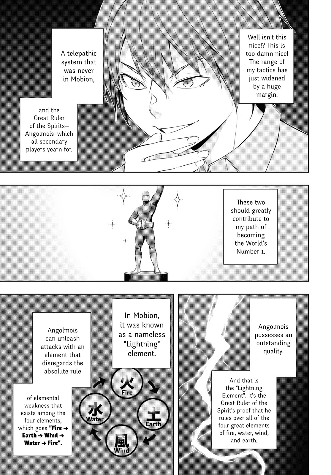 The Former Top 1's Sub-Character Training Diary ~A Dedicated Player is Currently Conquering Another World!~ Chapter 31 page 3 - Chapter 31