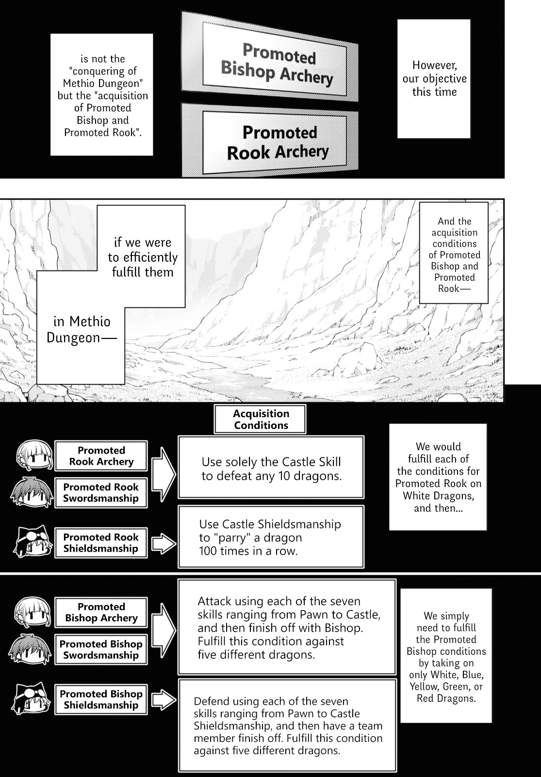 The Former Top 1's Sub-Character Training Diary ~A Dedicated Player is Currently Conquering Another World!~ Chapter 38 page 16 - Chapter 38