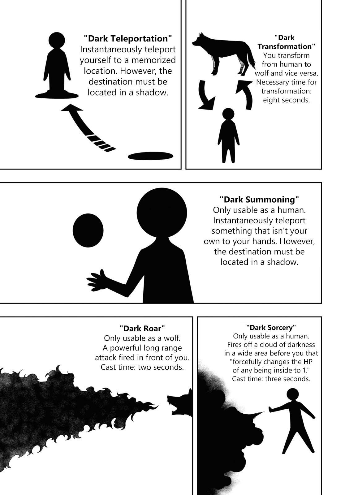 The Former Top 1's Sub-Character Training Diary ~A Dedicated Player is Currently Conquering Another World!~ Chapter 41 page 27 - Chapter 41