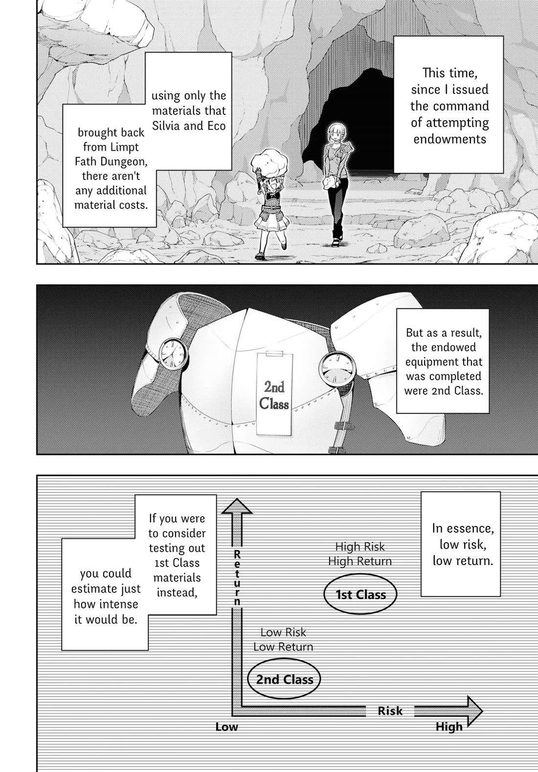 The Former Top 1's Sub-Character Training Diary ~A Dedicated Player is Currently Conquering Another World!~ Chapter 55 page 10 - Chapter 55