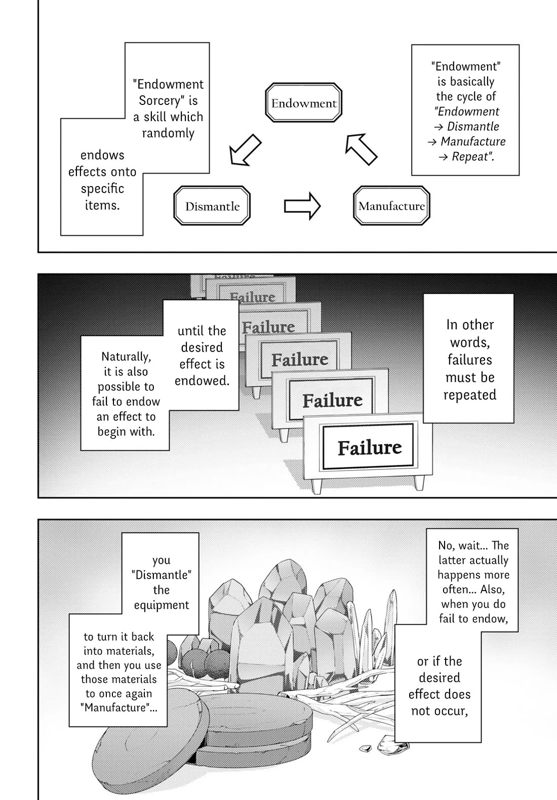 The Former Top 1's Sub-Character Training Diary ~A Dedicated Player is Currently Conquering Another World!~ Chapter 55 page 8 - Chapter 55