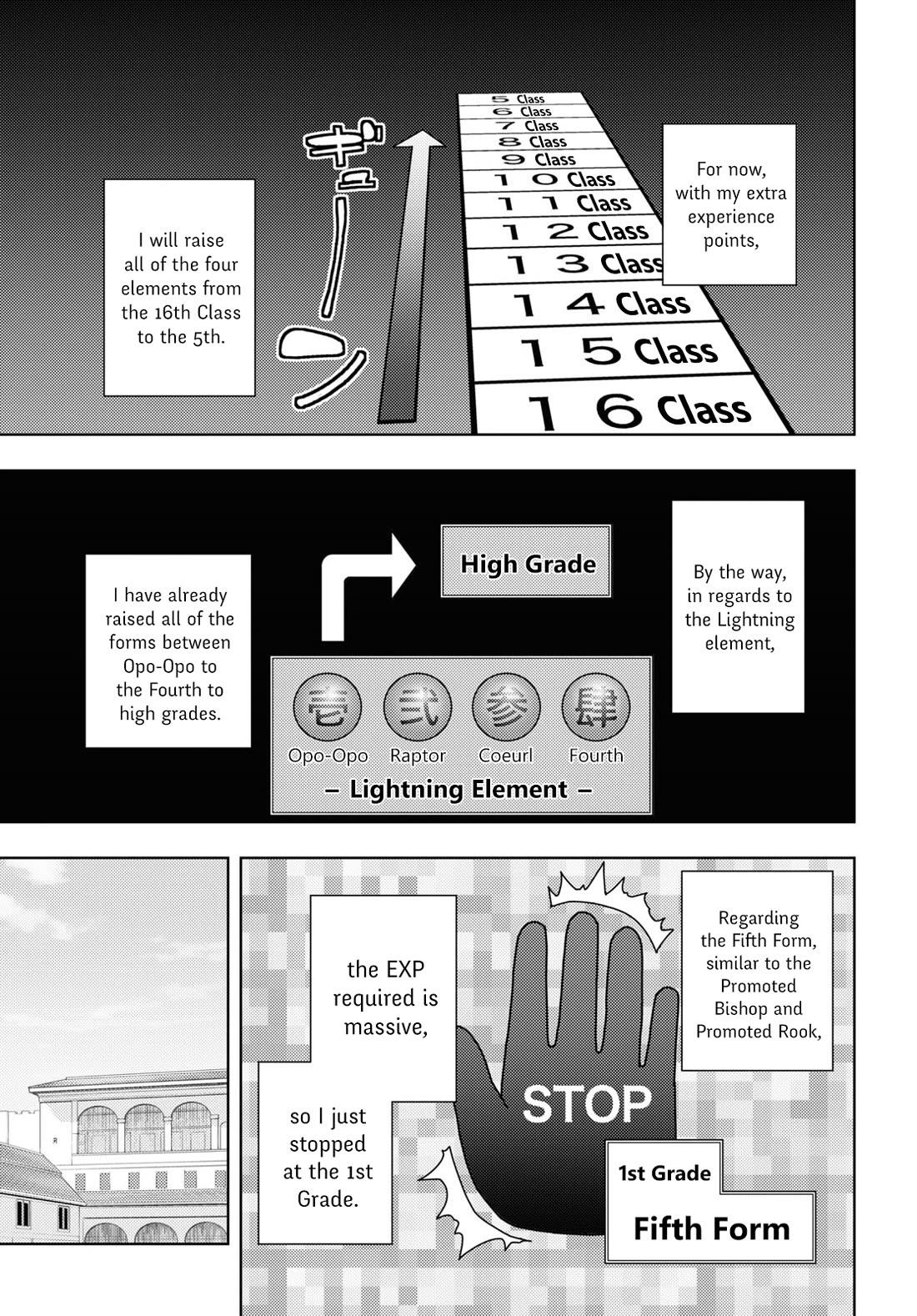 The Former Top 1's Sub-Character Training Diary ~A Dedicated Player is Currently Conquering Another World!~ Chapter 58 page 11 - Chapter 58