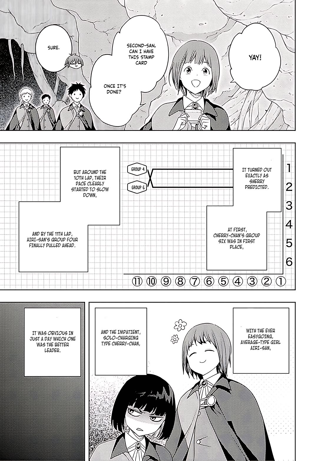 The Former Top 1's Sub-Character Training Diary ~A Dedicated Player is Currently Conquering Another World!~ Chapter 66 page 8 - Chapter 66