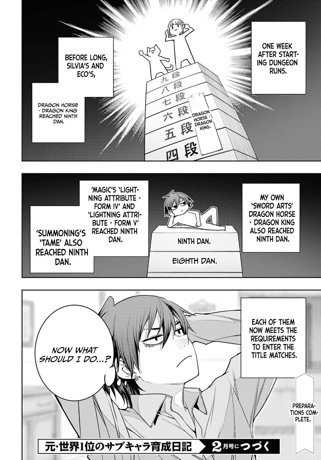The Former Top 1's Sub-Character Training Diary ~A Dedicated Player is Currently Conquering Another World!~ Chapter 82 page 29 - Chapter 82