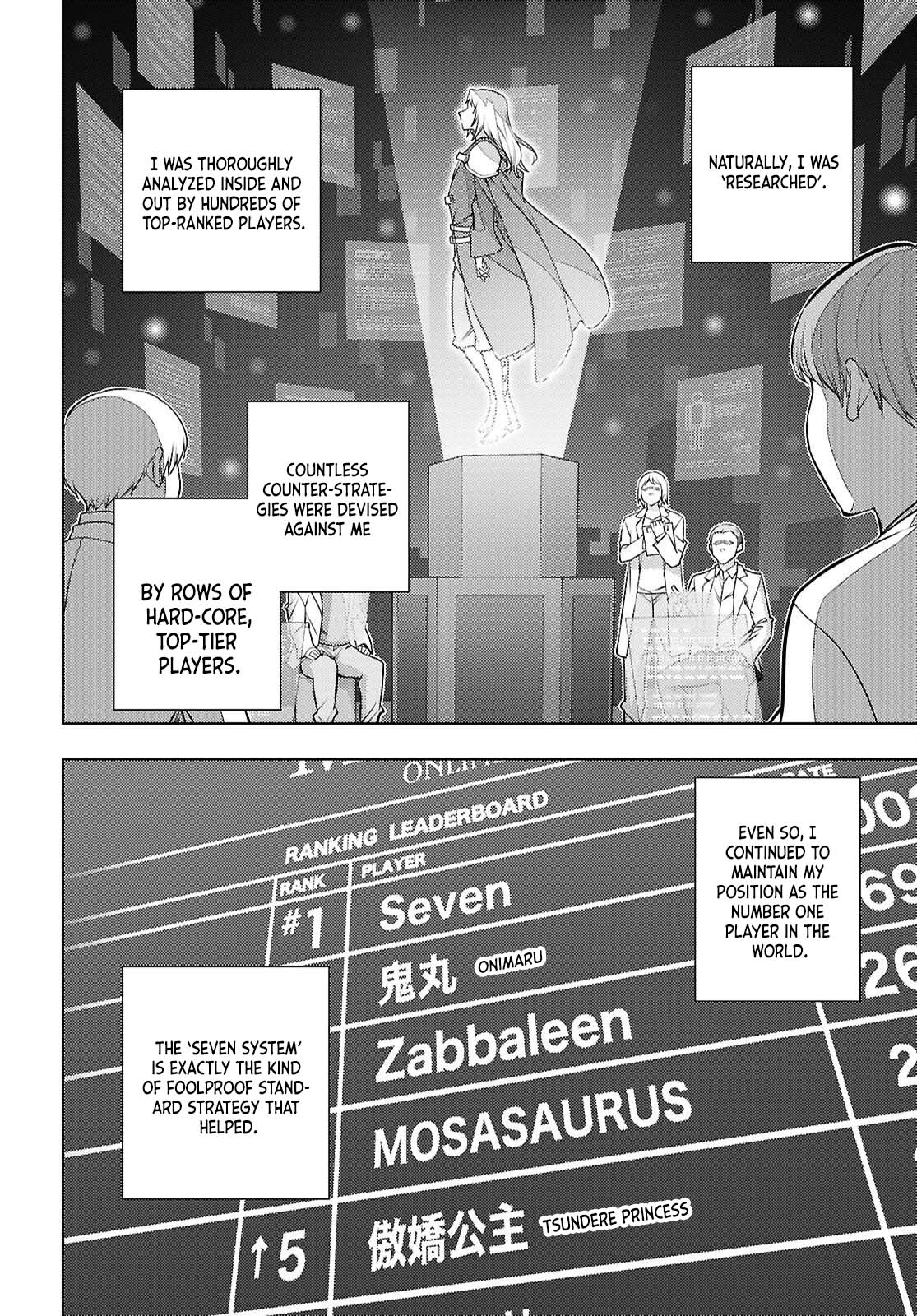 The Former Top 1's Sub-Character Training Diary ~A Dedicated Player is Currently Conquering Another World!~ Chapter 88 page 29 - Chapter 88