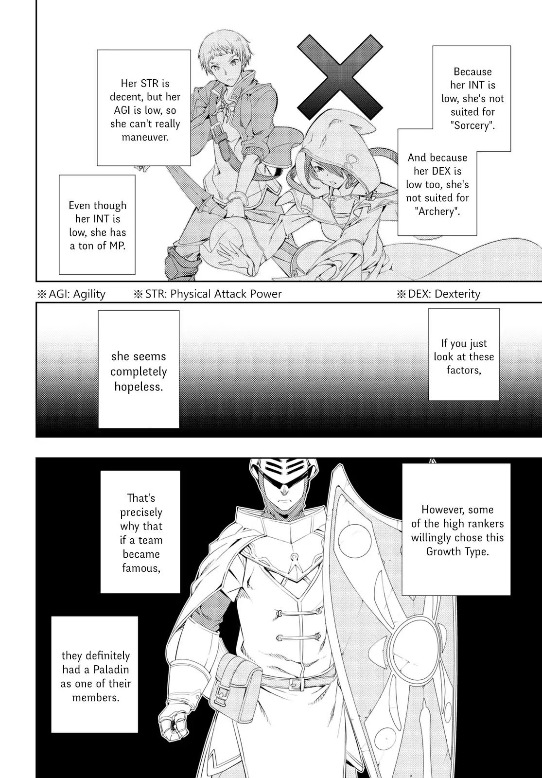 The Former Top 1's Sub-Character Training Diary ~A Dedicated Player is Currently Conquering Another World!~ Chapter 9 page 16 - Chapter 9