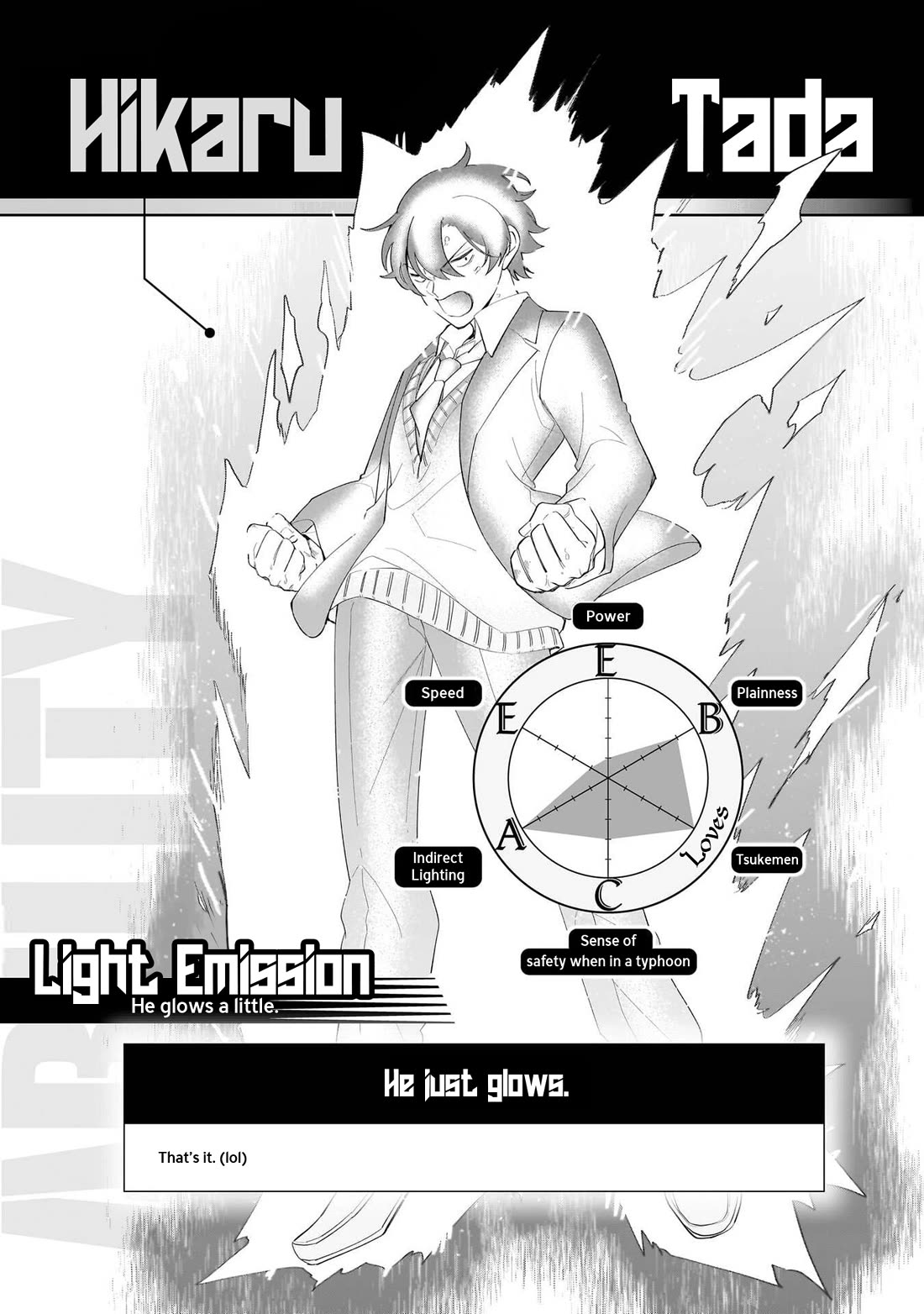 The Gals Who Always Say Insane Things: My Daily Life at a Private Paranormal High School Chapter 9.5 page 4 - Chapter 9.5: Volume 1 Extras